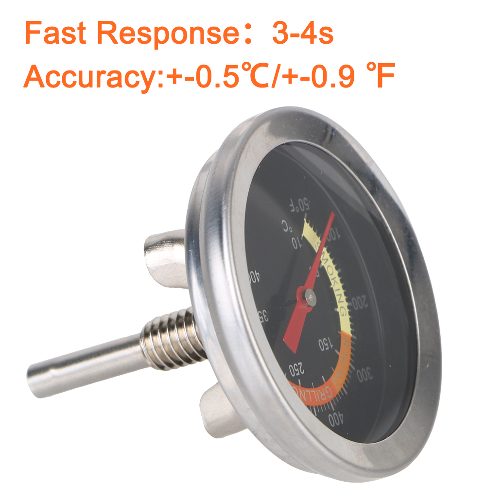 Instant Read Oven Thermometer  - огляд і ціна Kitchen Quiz