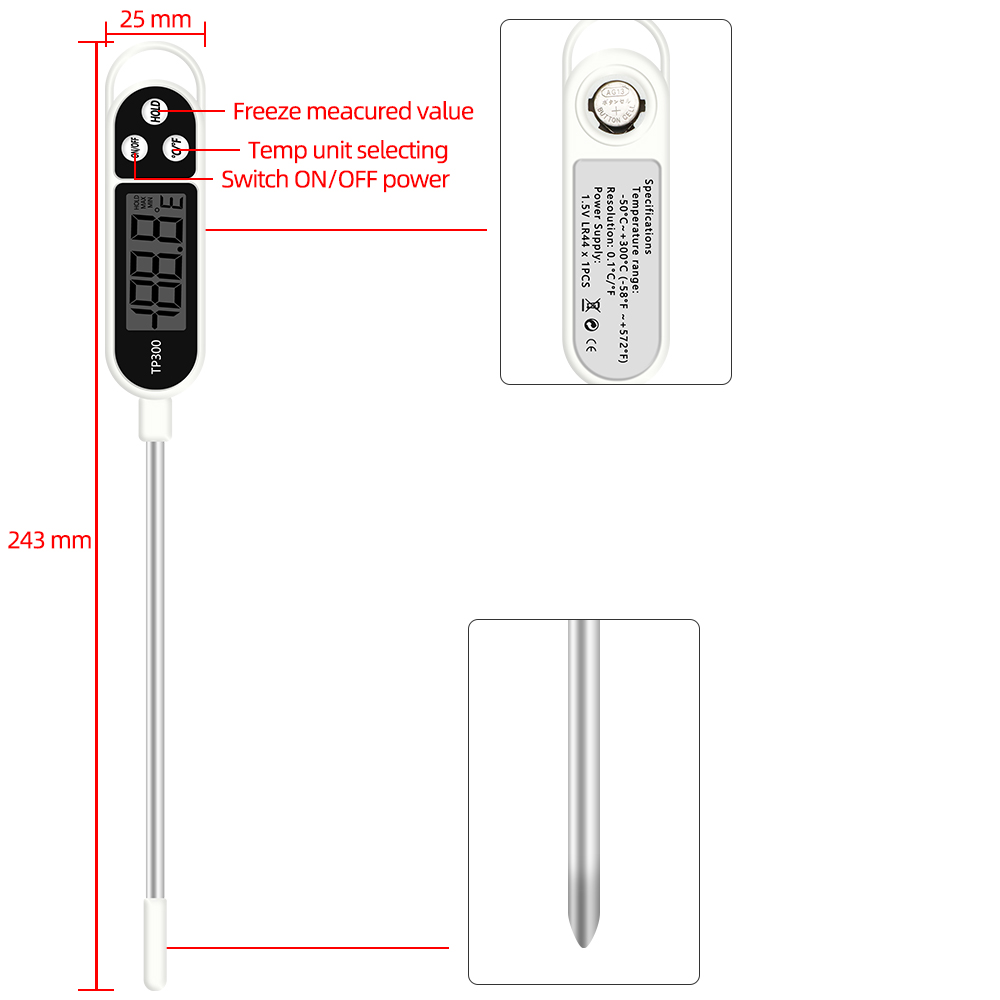 Digital Food Thermometer Kitch - огляд і ціна Kitchen Quiz